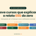 Capa do post "Nove cursos que explicam o relato ESG do zero", com os nomes das instituições: IFRS Foundation, UN CC:Learn, Pacto Global da ONU, PNUD, IUCN, FAO, ITU e UNICEF, ONU Mulheres